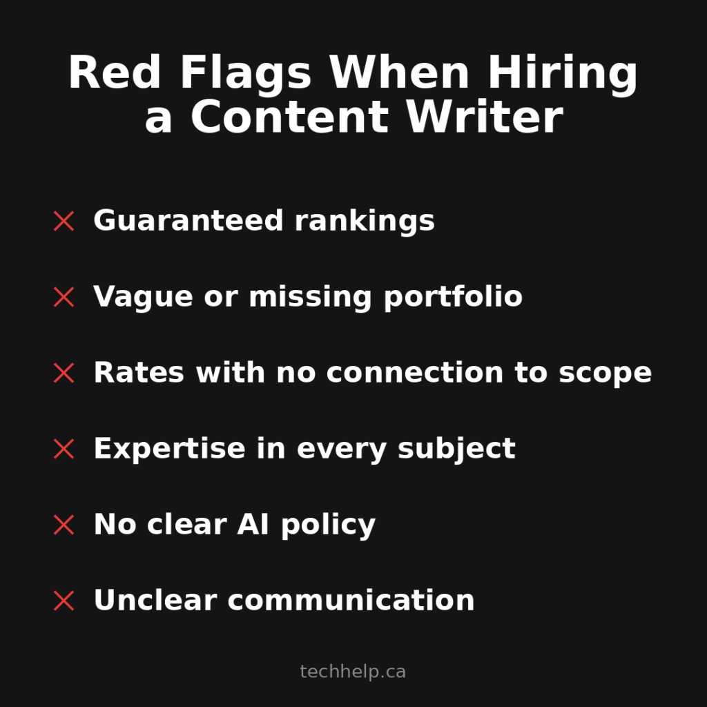 Dark infographic listing six red flags to watch for when hiring a content writer.