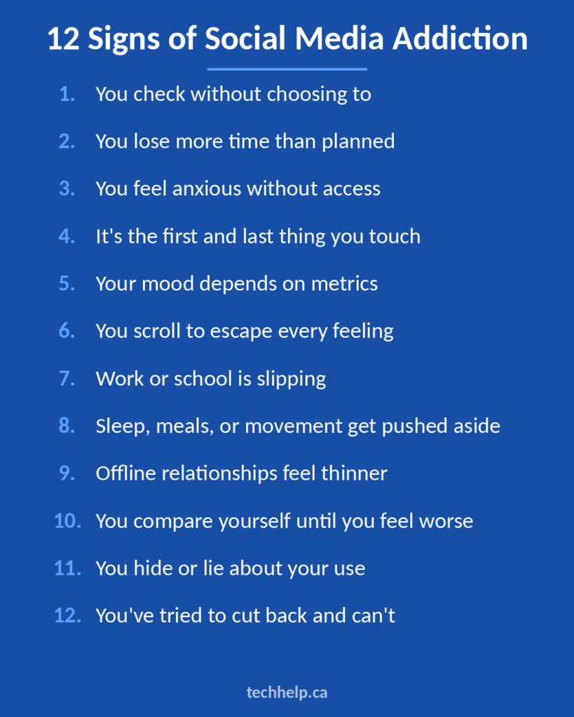 Checklist graphic showing 12 signs of social media addiction, including automatic checking, lost time, anxiety without access, poor sleep, comparison, hiding use, and failed attempts to cut back.