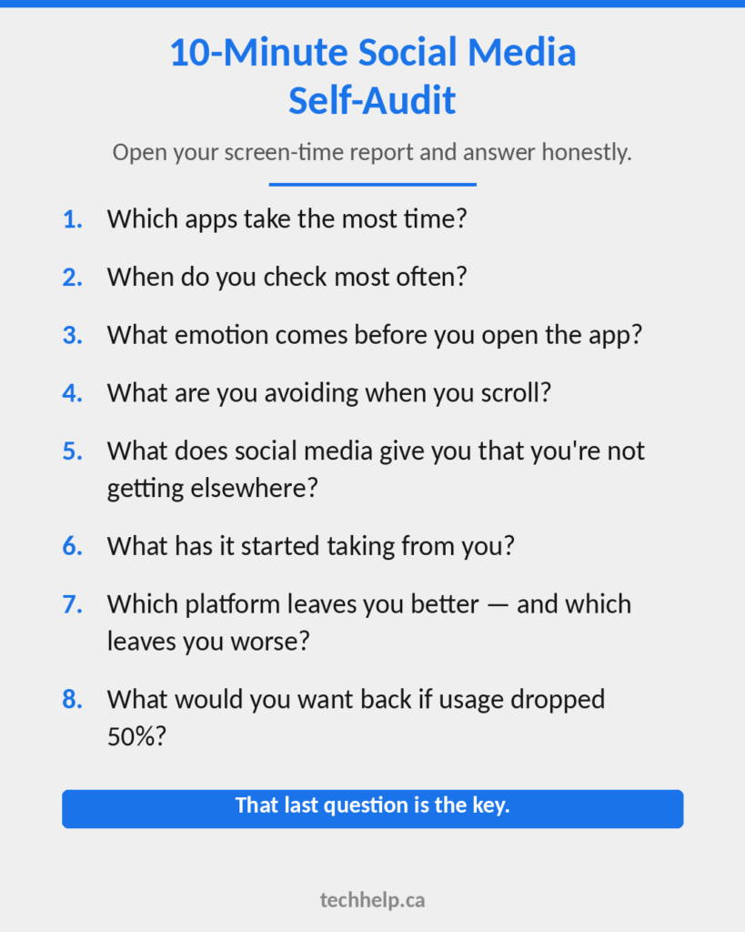 10-minute social media self-audit with questions about screen time, emotions, scrolling habits, and what social media has started taking from you.