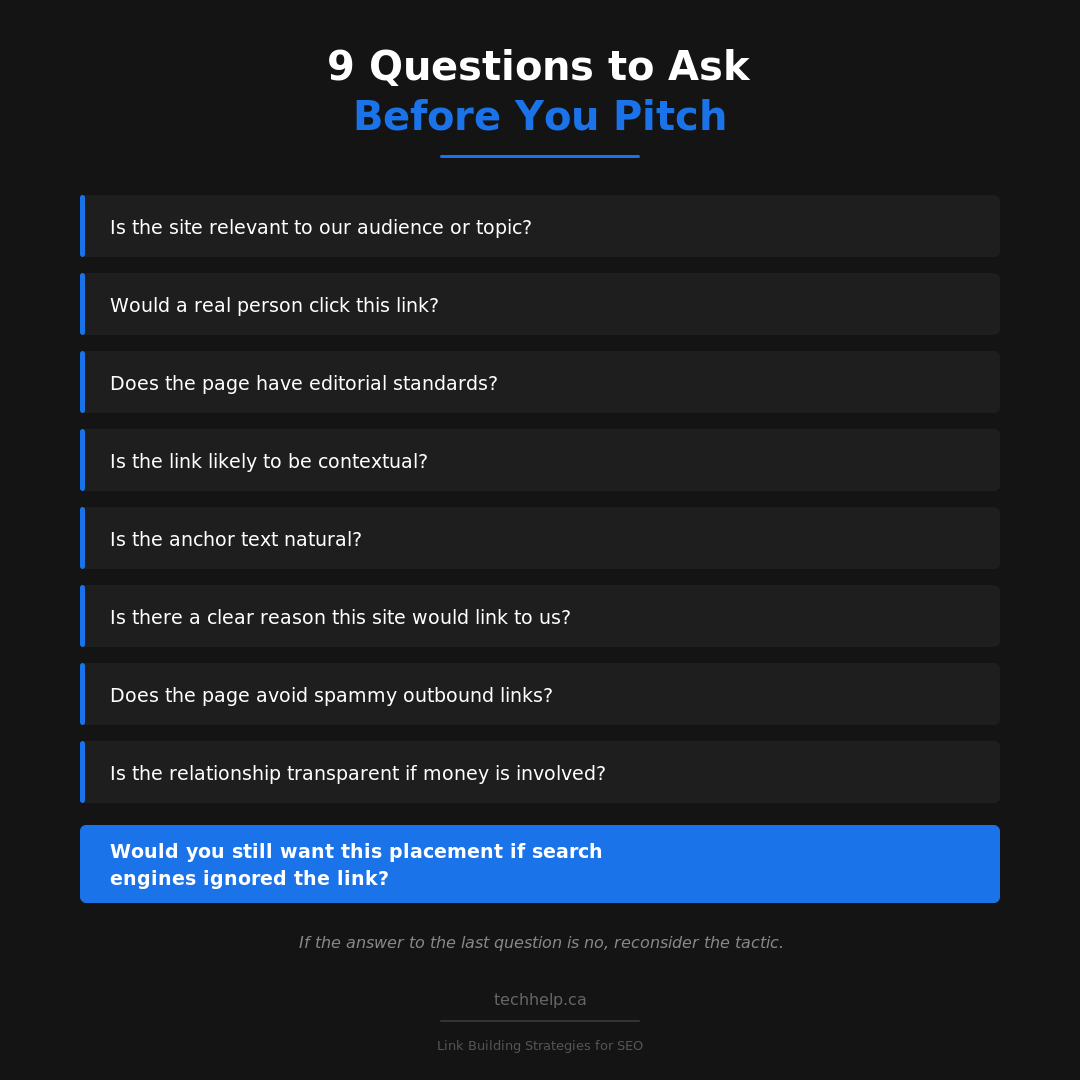 Checklist infographic with nine questions to evaluate a link opportunity before pitching, including relevance, audience fit, editorial standards, anchor text, transparency, and whether the placement would still matter without SEO value