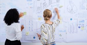Two women reviewing charts, notes, and marketing plans displayed on a wall.