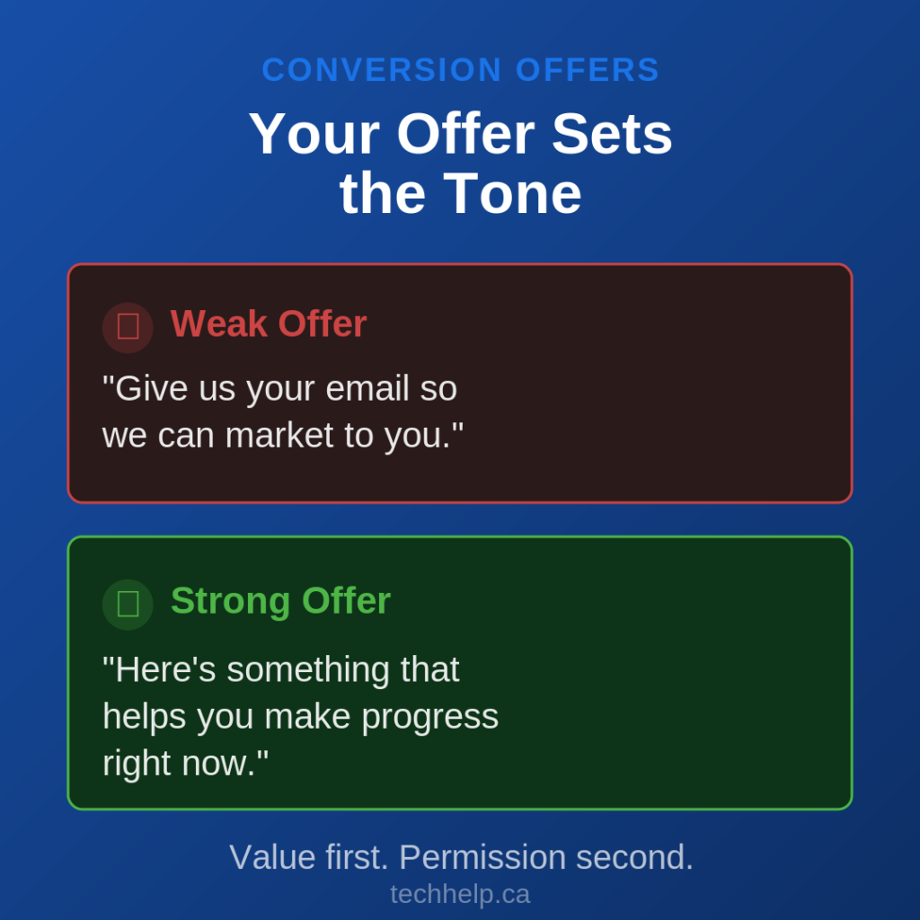 Graphic comparing a weak conversion offer focused on collecting an email for marketing with a strong offer focused on giving visitors something useful that helps them make progress right away.