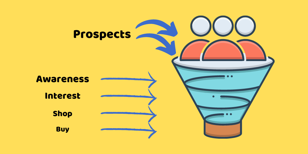 4 stages of the sales funnel