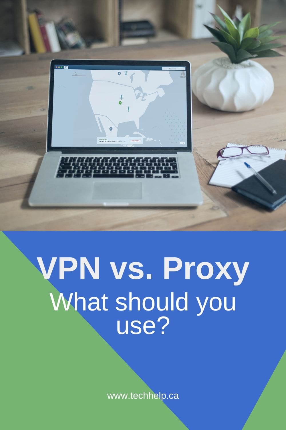 Vpn Vs Proxy What Should You Use