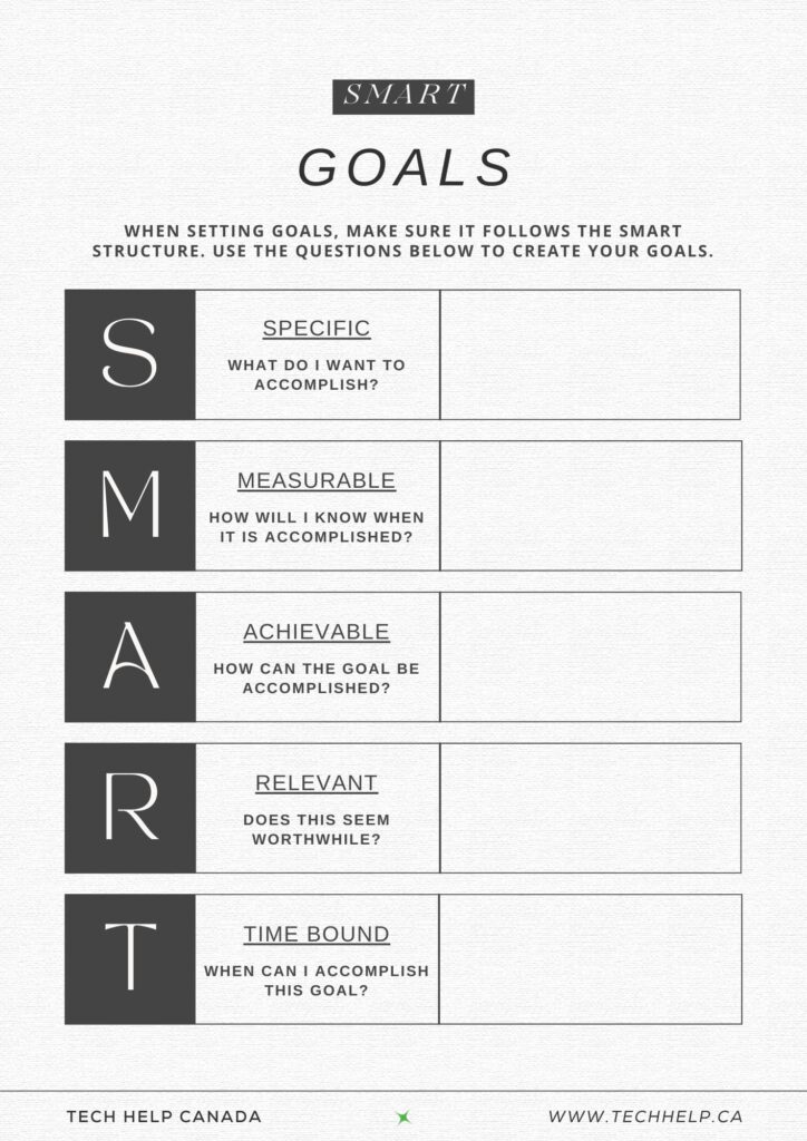 Smart goals template for career development planning