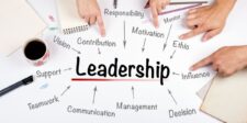 Hands pointing at a whiteboard with 'Leadership' at the center, surrounded by related terms like vision, communication, responsibility, and teamwork, highlighting the diverse opportunities in leadership.