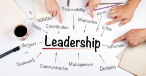 Hands pointing at a whiteboard with 'Leadership' at the center, surrounded by related terms like vision, communication, responsibility, and teamwork, highlighting the diverse opportunities in leadership.