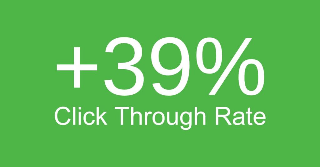 Green background with white text showing a 39% increase in click-through rate, highlighting the effectiveness of vanity URLs.