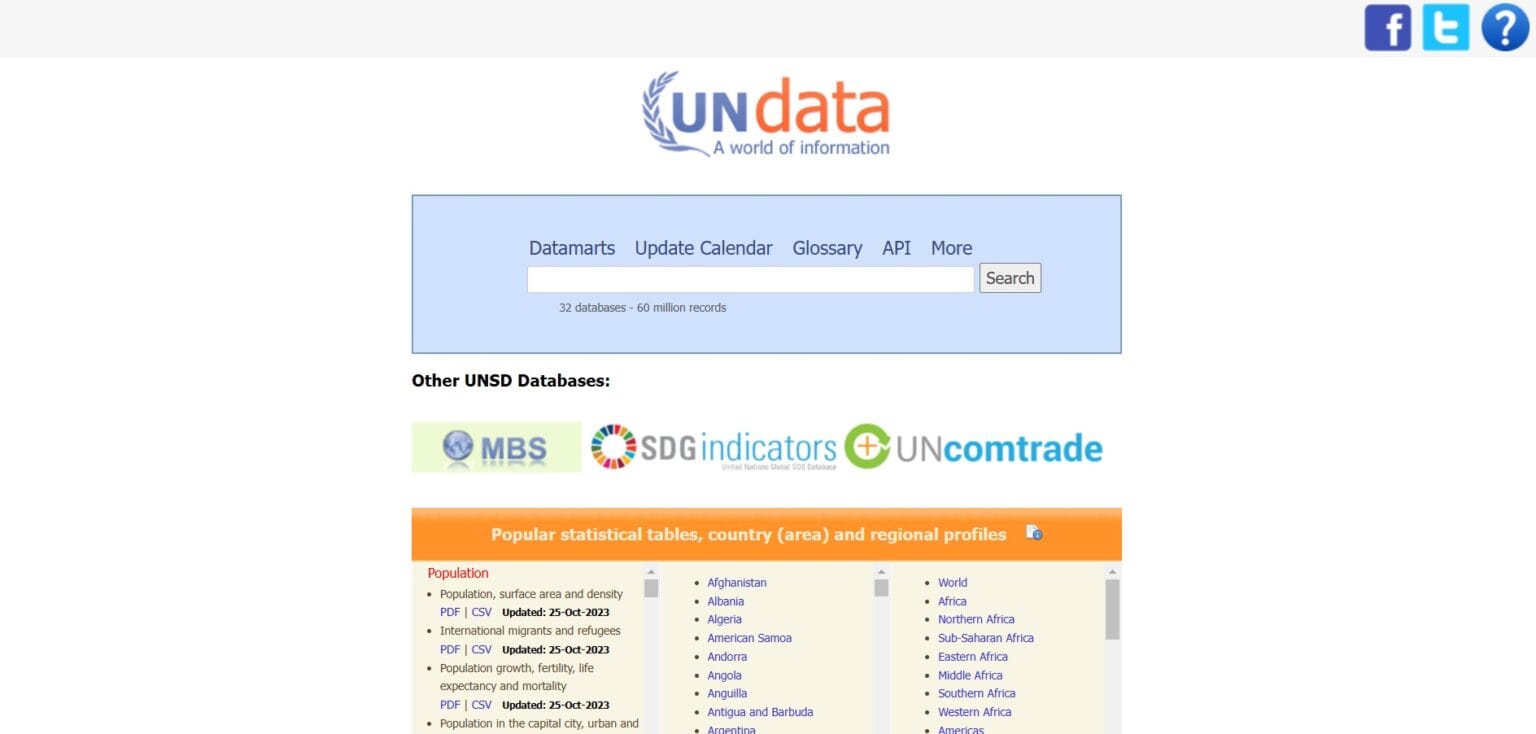 You Get Data How to Get Free Data: Best Sources for Research & Insights