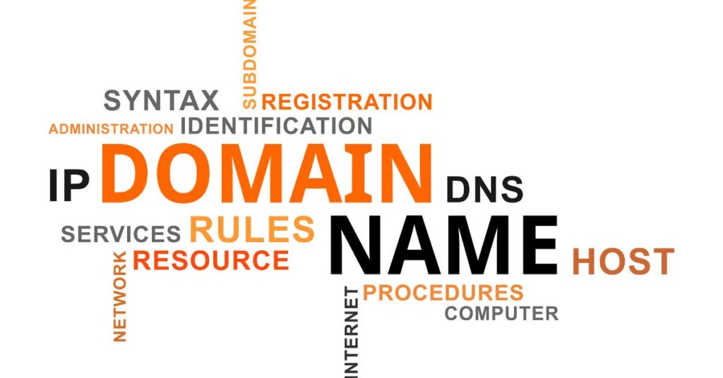 Word cloud featuring terms related to expensive domain names, such as 'domain,' 'name,' 'DNS,' 'IP,' 'registration,' and 'resource,' with an emphasis on 'DOMAIN' and 'NAME' in bold orange and black.