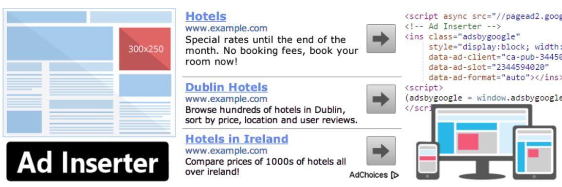 Promotional graphic for Ad Inserter, showcasing ad placement examples and Google AdSense code snippets. Includes a layout mockup with a 300x250 ad space, sample text ads for hotels, and an illustration of responsive ad display on various devices.