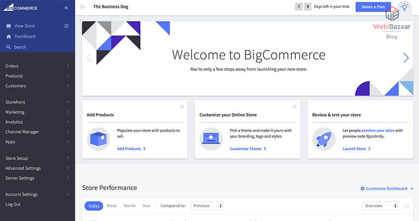 BigCommerce dashboard displaying options to add products, customize the online store, and review the store. Navigation menu on the left includes orders, products, and marketing. Store performance section at the bottom. | best e-commerce platforms