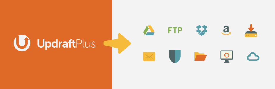 Promotional banner for UpdraftPlus featuring its logo and icons representing backup options like Google Drive, FTP, Dropbox, and cloud storage.