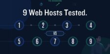 Dark comparison graphic with numbered circles 1 through 9 and text that reads, “9 Web Hosts Tested.”