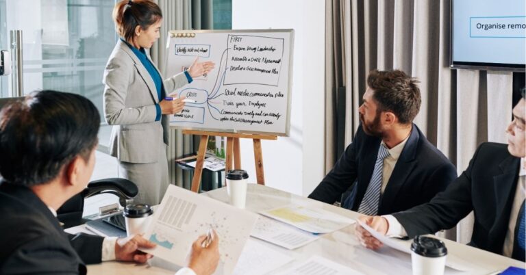 Team in a meeting room, woman presenting crisis management plan on a whiteboard.
