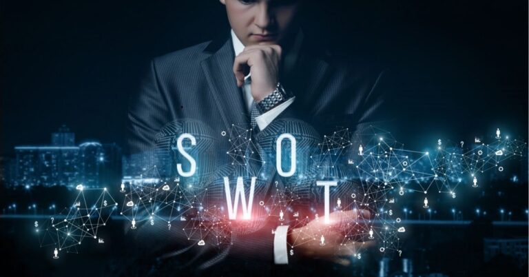 Person in a suit with "SWOT" in digital graphics. Text: "SWOT Analysis: Unlock Business Potential. www.techhelp.ca"