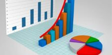 Competitive Pricing Analysis: Profit Smart Pricing Guide 3D bar and pie charts with a rising red trend line.