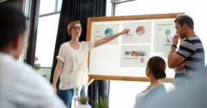 Team meeting with a woman presenting data charts on a whiteboard.