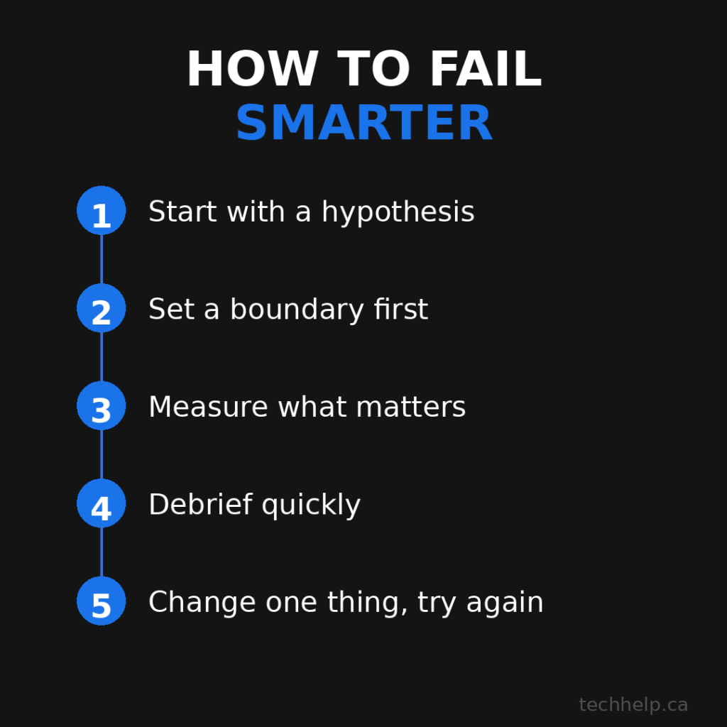 Graphic listing five ways to fail smarter: start with a hypothesis, set a boundary first, measure what matters, debrief quickly, and change one thing before trying again.