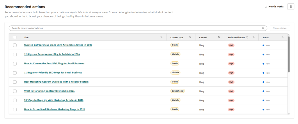 HubSpot AEO Recommended Actions screen showing suggested blog content with content type, channel, estimated impact, and status.
