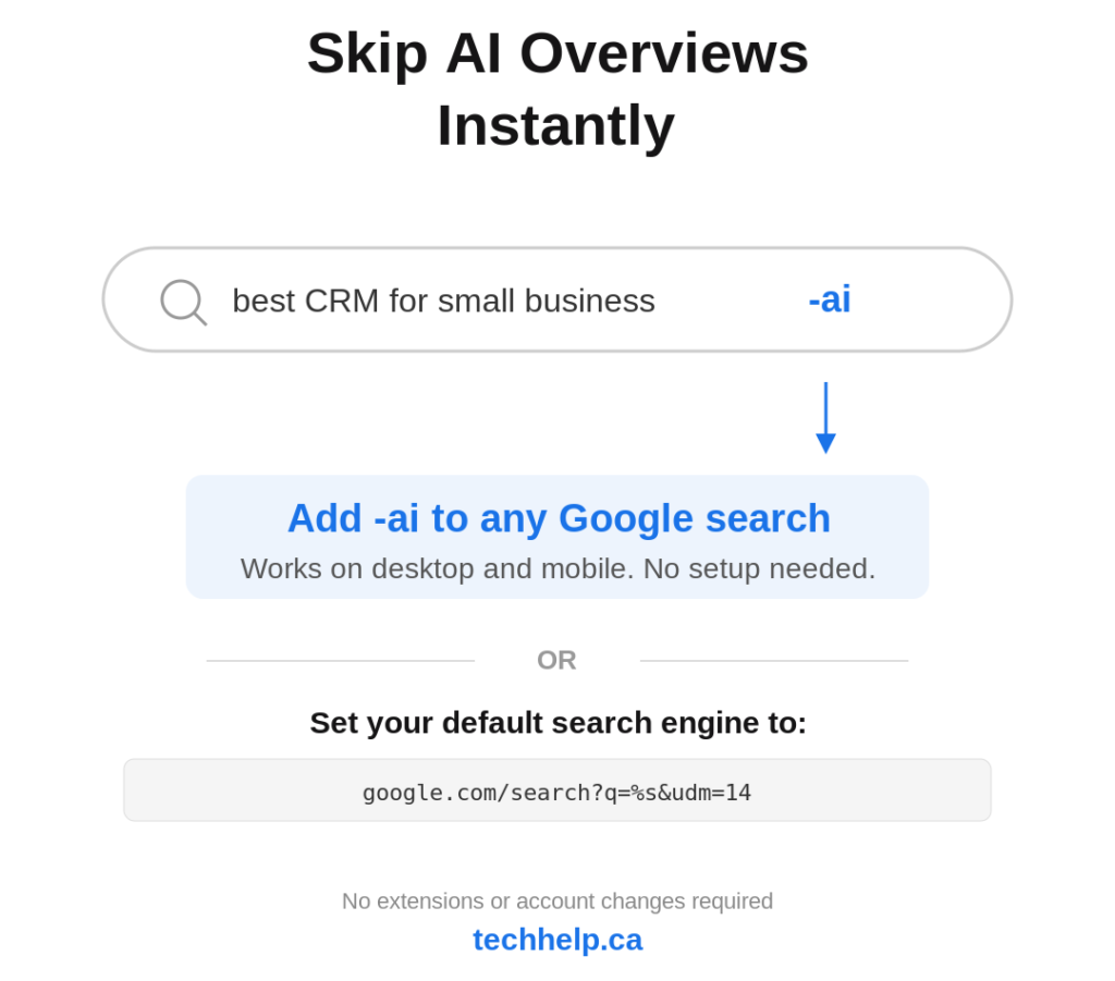 Graphic explaining how to skip Google AI Overviews by adding &ldquo;-ai&rdquo; to a Google search or using a custom search URL with the udm=14 parameter.