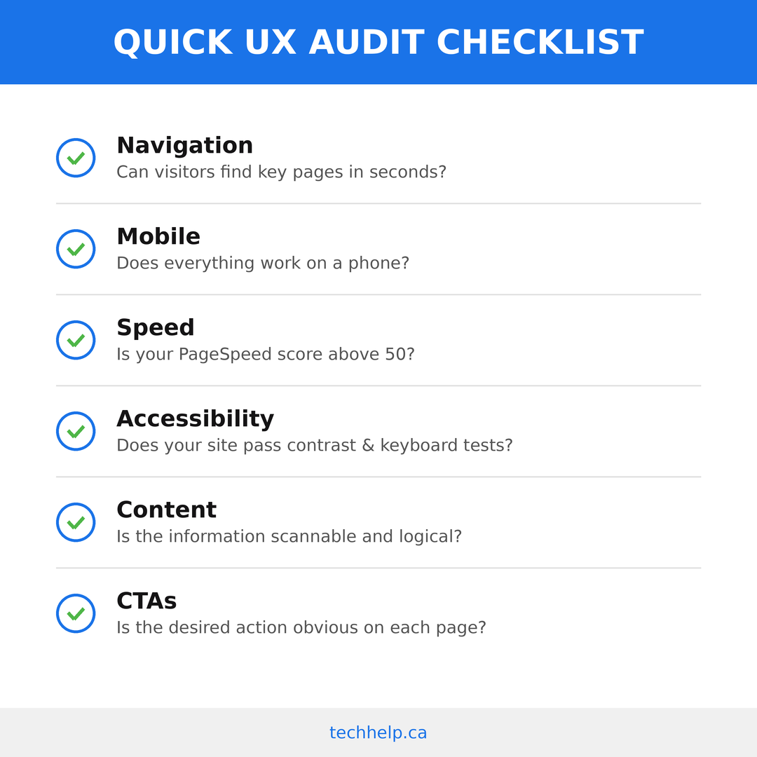 Quick UX audit checklist covering navigation, mobile, speed, accessibility, content, and calls to action.