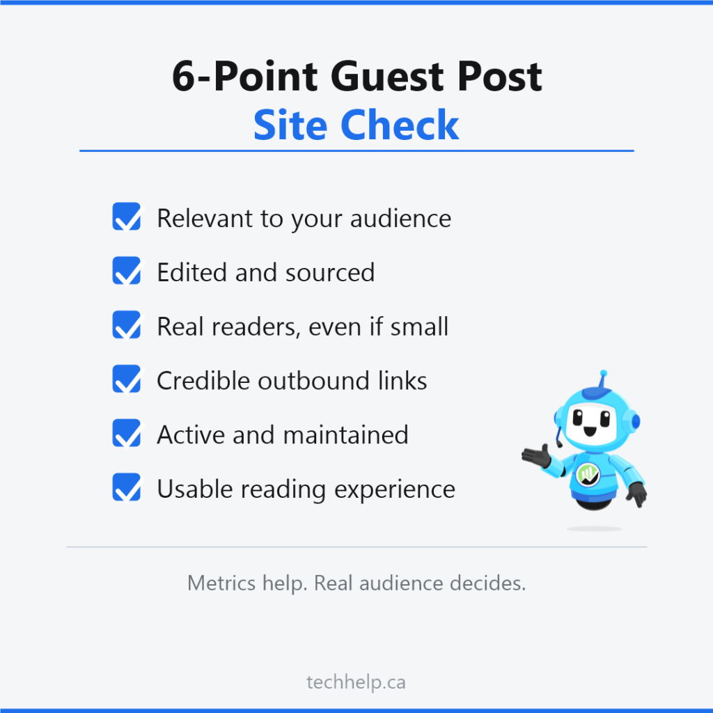 Six-point guest post site checklist covering relevance, editorial standards, real readers, credible outbound links, maintenance, and reading experience.
