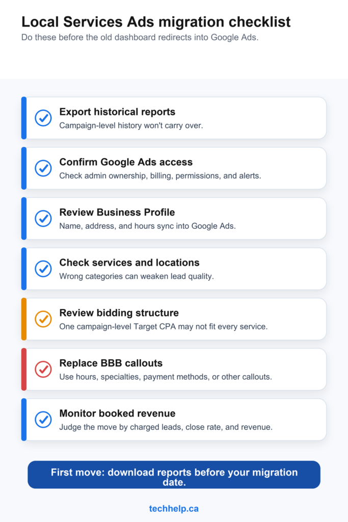 Checklist showing seven steps local advertisers should take before Local Services Ads migrate into Google Ads.