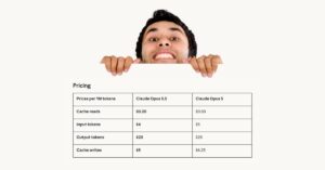 Claude Opus 5.5 and Opus 5 API pricing comparison showing lower input, output, cache read, and cache write costs.