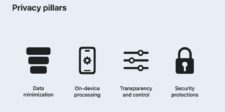 Apple plans stricter Mac permission checks as AI agents raise privacy risks Apple privacy presentation showing data minimization, on-device processing, transparency and control, and security protections.