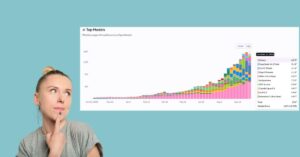 Woman looking toward an OpenRouter usage chart showing DeepSeek and other AI models among the most-used models by token volume.