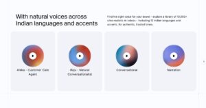 ElevenLabs voice library showing AI customer-care and conversational voices for Indian languages and accents.