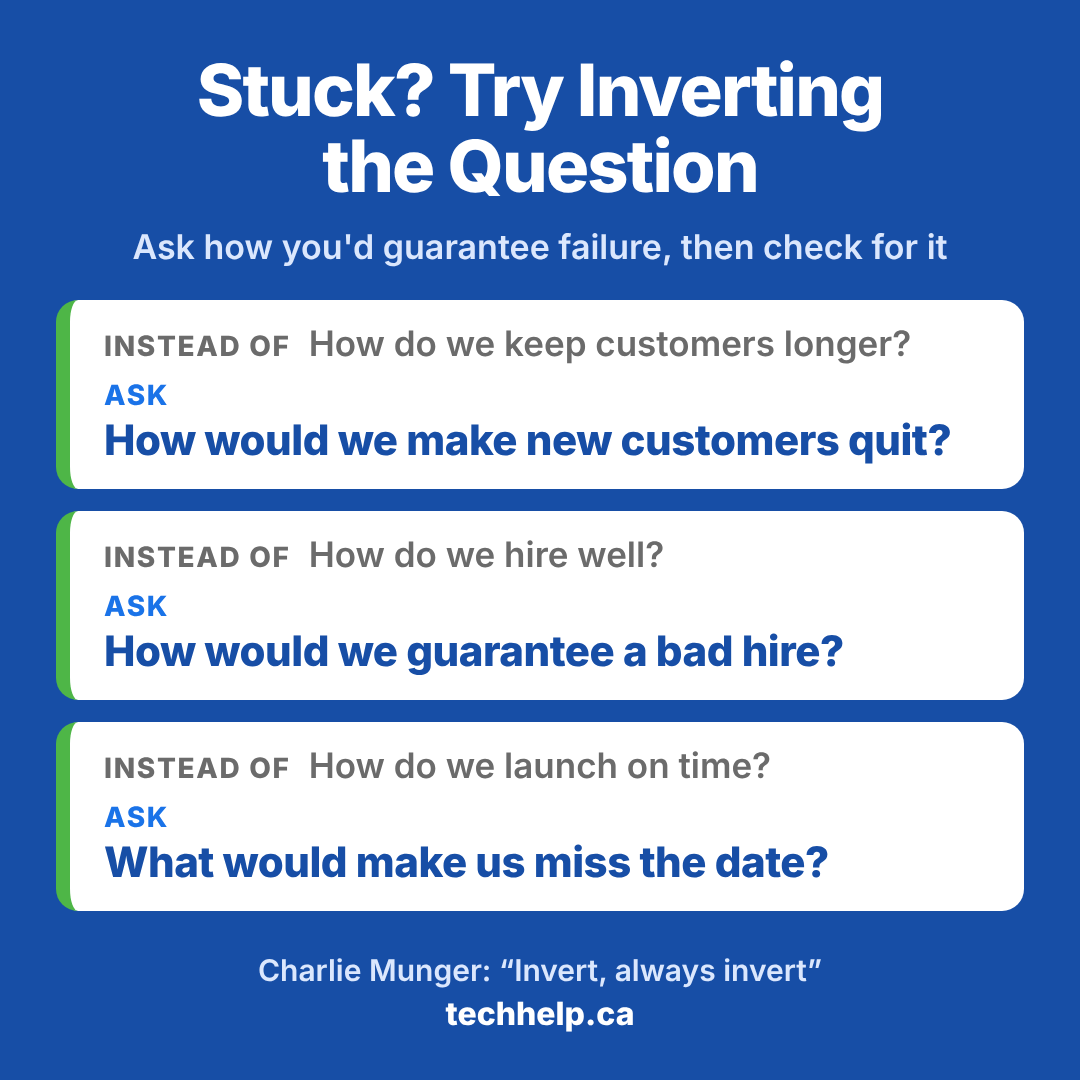 Three examples of inverting a business question. Instead of "How do we keep customers longer?" ask "How would we make new customers quit?" Instead of "How do we hire well?" ask "How would we guarantee a bad hire?" Instead of "How do we launch on time?" ask "What would make us miss the date?" Based on Charlie Munger's advice: invert, always invert.