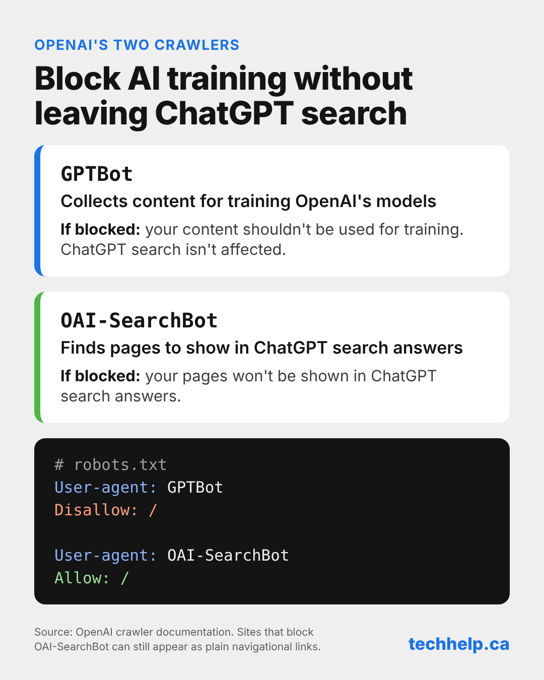 GPTBot and OAI-SearchBot comparison, with robots.txt rules that block model-training crawls while allowing ChatGPT search.
